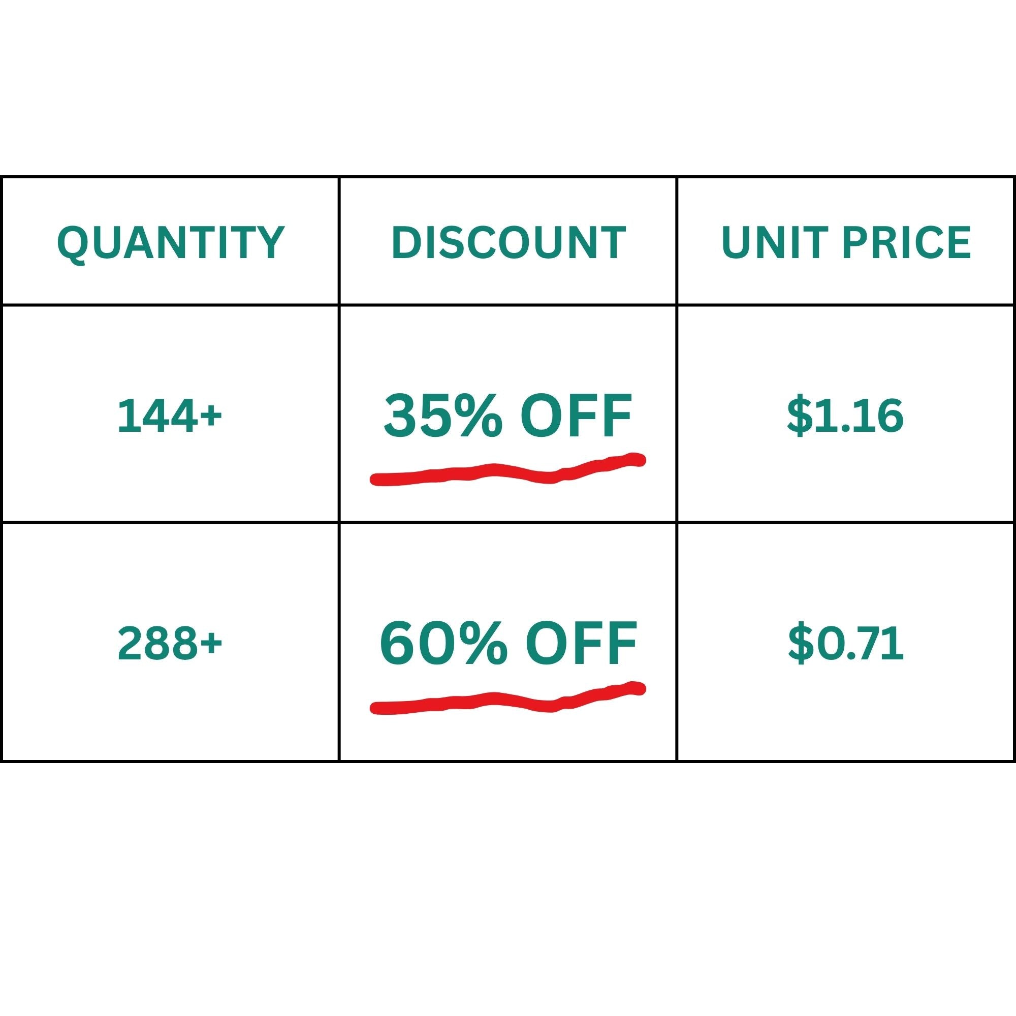 Customized Engrave Personalized Assorted Bulk Keychains