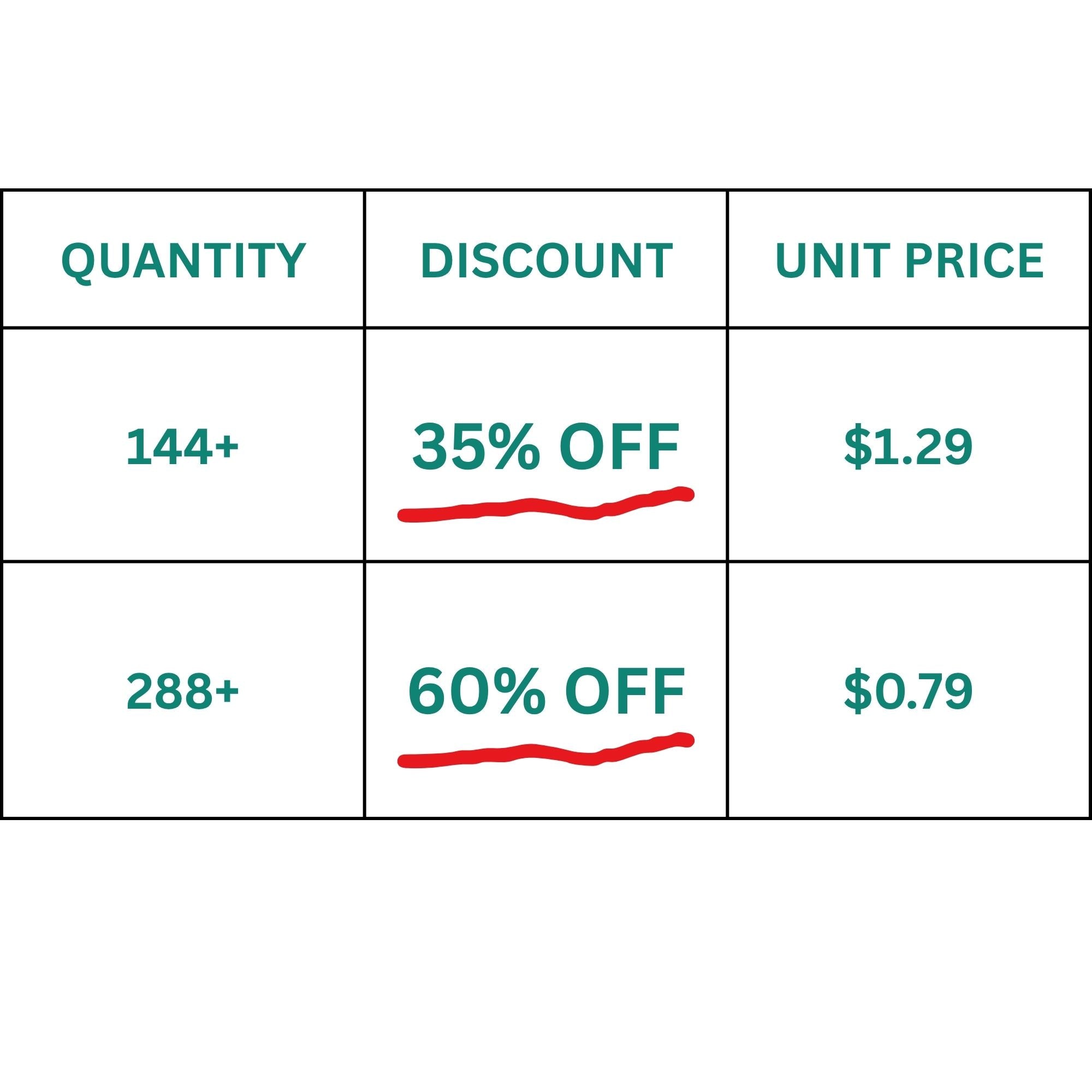 Customized Engrave Personalized Assorted Bulk Stones